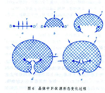 香港资料库大全